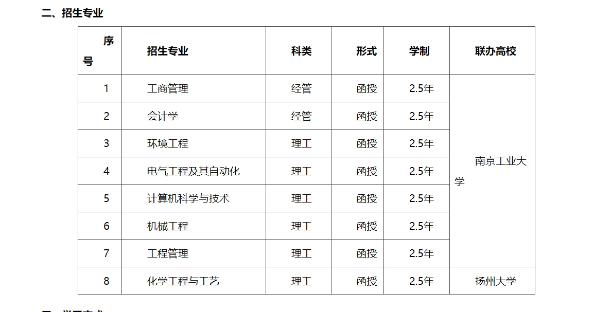 常州工程技術(shù).png